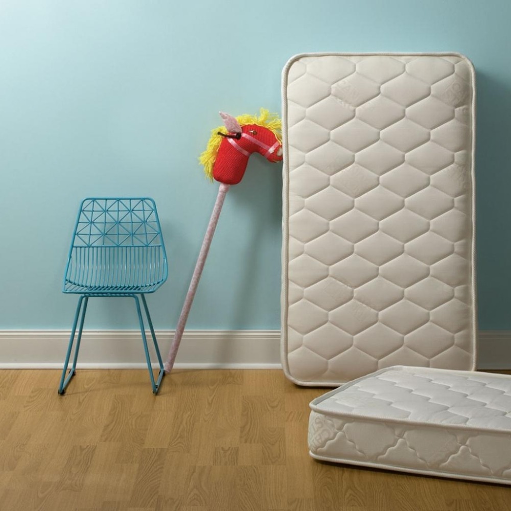 Βρεφικό Στρώμα Candia Classic